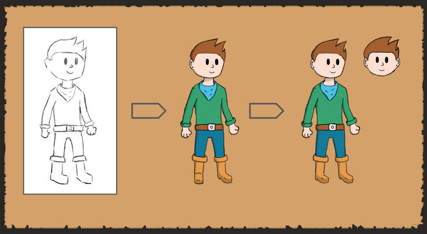 Evolution of the character Luk Y.